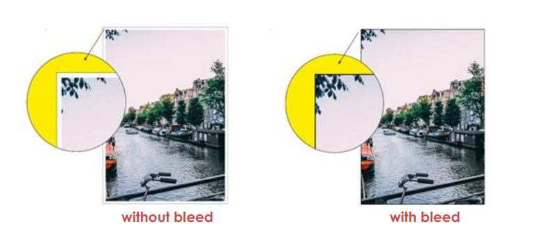 aflopendprinten-UK.PNG